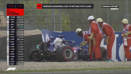 Grand Prix d'Espagne 2018 : Crash impressionnant de la Torro Rosso de Brendon Hartley