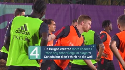 De Bruyne wants more when Belgium face Morocco