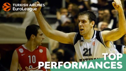 Top Performances, 2009-10: Aleks Maric, Partizan Belgrade