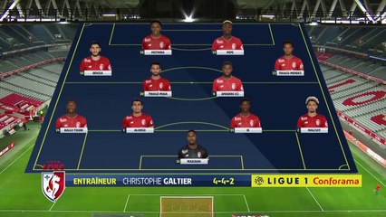 LOSC Olympique Sporting Club Lille 0-1 Sporting Cl...