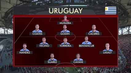 Uruguay 3-0 Russia    ( World Cup RUSSIA 2018 )