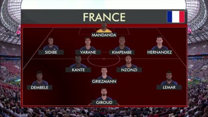 Denmark 0-0 France    ( World Cup RUSSIA 2018 )