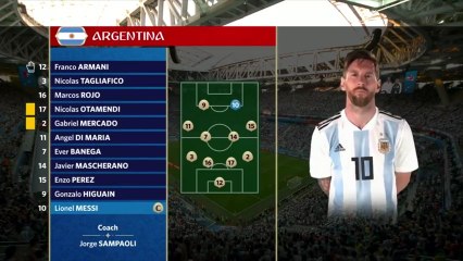 Nigeria 1-2 Argentina    ( World Cup RUSSIA 2018 )