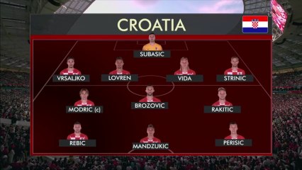 Croatia 2-1 a.p.  England    ( World Cup RUSSIA 20...