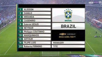 Brazil 1-0 Argentina
