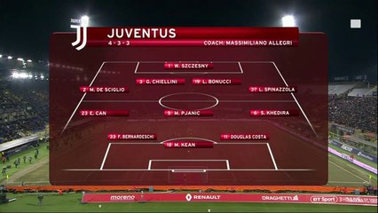 FC Bologna 0-2 FC Juventus Torino   ( TIM Cup 2018...