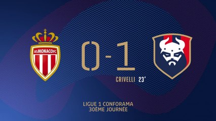 FC AS Monaco Monte Carlo 0-1 SM Stade Malherbe Caen