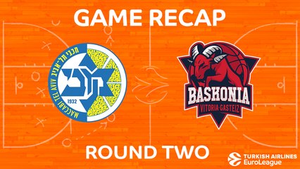 EuroLeague 2017-18 Highlights Regular Season Round 1 video: Maccabi  74-68 Baskonia 	