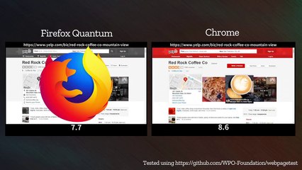 Firefox Version 45.3.0 For Mac Not Esr