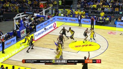 EuroLeague 2018-19 Highlights Regular Season Round 15 video: Maccabi 94-92 AX Milan