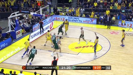 EuroLeague 2018-19 Highlights Regular Season Round 20 video: Maccabi 84-75 Panathinaikos
