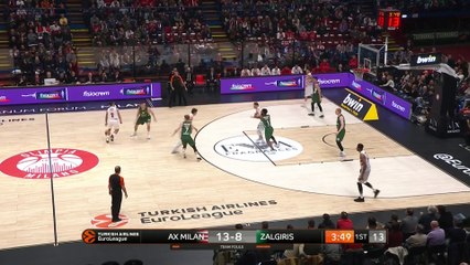 EuroLeague 2018-19 Highlights Regular Season Round 20 video: AX Milan 80-70 Zalgiris