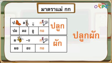 สื่อการเรียนการสอน การสะกดคำมาตราแม่กบป.1ภาษาไทย