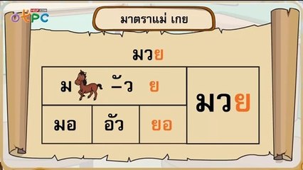 สื่อการเรียนการสอน มาตราตัวสะกดแม่ เกย ป.2 ภาษาไทย