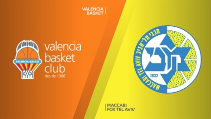 EuroLeague 2019-20 Highlights Regular Season Round 25 video: Valencia 82-85 Maccabi