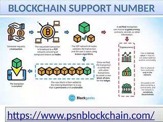 Problems in account creation on Blockchain customer service number