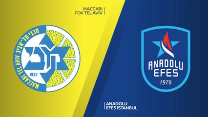 EuroLeague 2019-20 Highlights Regular Season Round 27 video: Maccabi 77-75 Efes