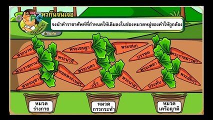 สื่อการเรียนการสอน คำราชาศัพท์ ป.3 ภาษาไทย