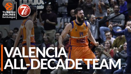Fans Choice All-Decade Team: Valencia Basket